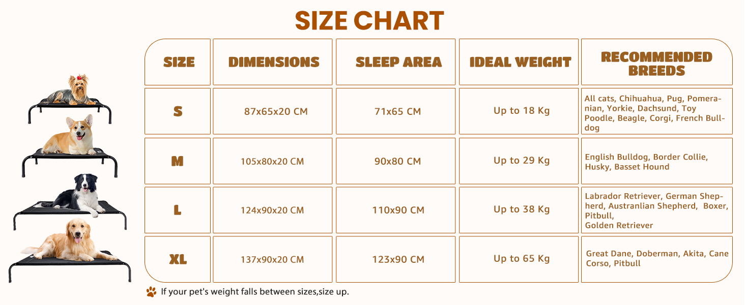Зручне лежак для собак Nobleza Hundeliege Outdoor, M, 105x80x20 см, для відпочинку на вулиці, кемпінгу, чорного кольору