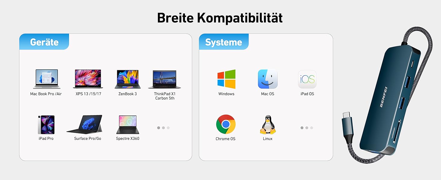 Док-станція BENFEI USB-C MST Hub 11-в-1: 2HDMI 4K, VGA, 3 x USB 3.0, SD/TF, Ethernet, PD 100W, 3.5mm Aux, для MacBook/XPS/Surface (Блакитна)