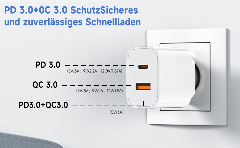Зарядний пристрій 2 в 1 USB-C 20W, 2 порти (USB-C/USB-A) для iPhone 17 Pro Max/16/15/14/13/12, Galaxy, iPad - кабель Type-C 2м, блакитний (2 шт)