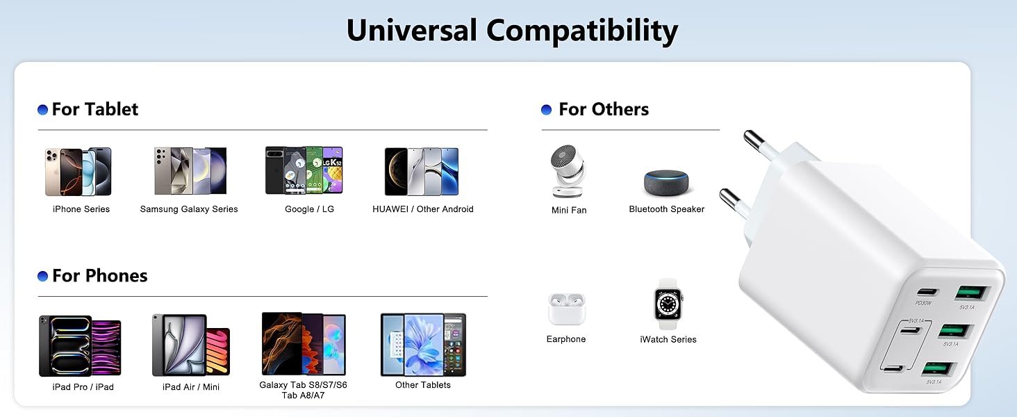 Зарядний пристрій USB-C 60W, 6 портів (3x USB-C, 3x USB-A), PD+QC швидка зарядка, адаптер живлення для iPhone 14/15/16/17, Samsung S24/S23/S22 - Білий