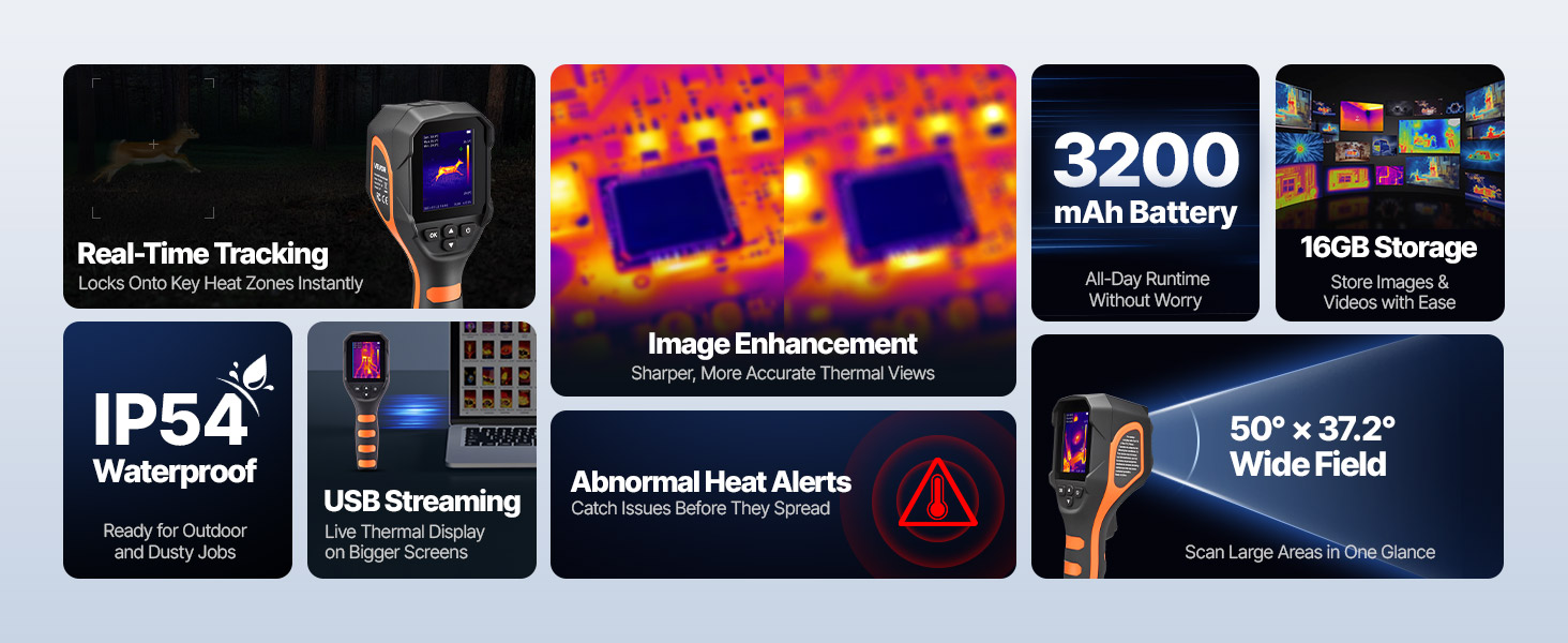 Тепловізор VEVOR з роздільною здатністю 320x240, термокамера з візуальною камерою 2MP, -20°C до 550°C, 4 режими та 6 колірних палітр
