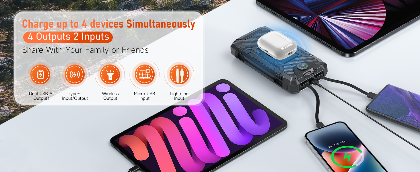 Портативний акумулятор 49800mAh з бездротовою зарядкою, сонячною панеллю, PD 30W, 3 виходи, 2 входи, ліхтарик, для телефонів та планшетів, чорний