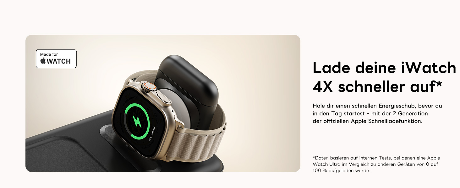 Зарядний станція 3-в-1 ESR для Apple Watch та iPhone з MagSafe, чорна (15W)