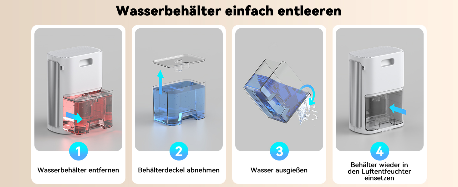 Електричний осушувач повітря Leise для сушіння одягу з таймером, автовимкненням та 7-кольоровими індикаторами (850 мл/год, 24 дні)