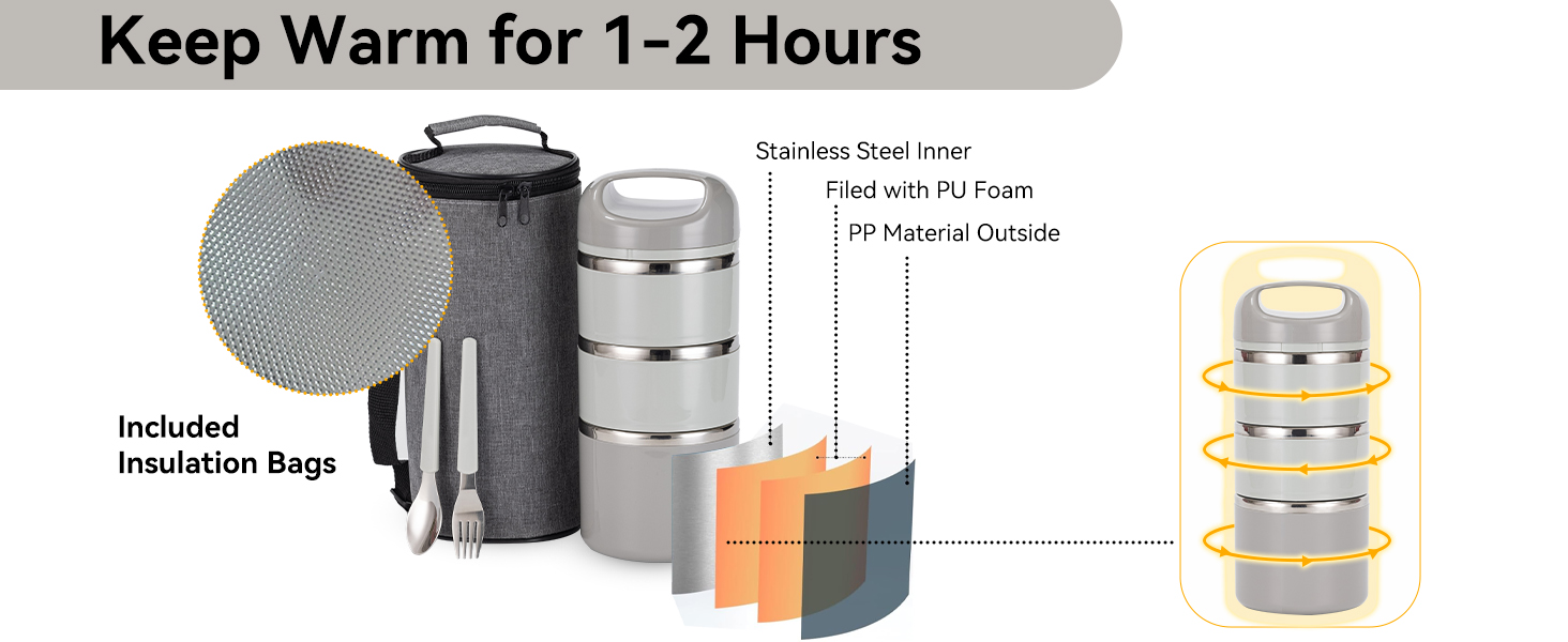 Ланчбокс Lille Home з нержавіючої сталі 1.43л, 3-рівневий, ізольований, без BPA, для жінок та чоловіків, білий