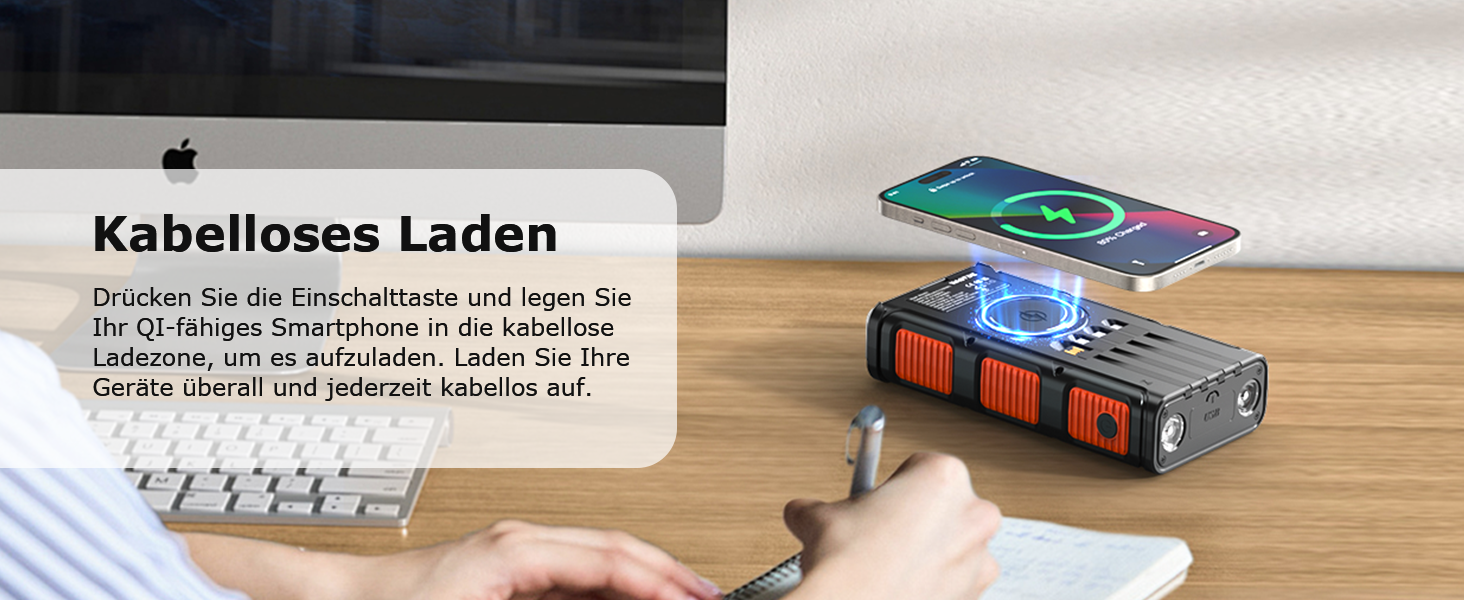 Повербанк сонячний Wireless 26800mAh з ручною зарядкою та 4 кабелями, Power Bank USB-C швидка зарядка, 7 портів, водонепроникний для кемпінгу, помаранчевий