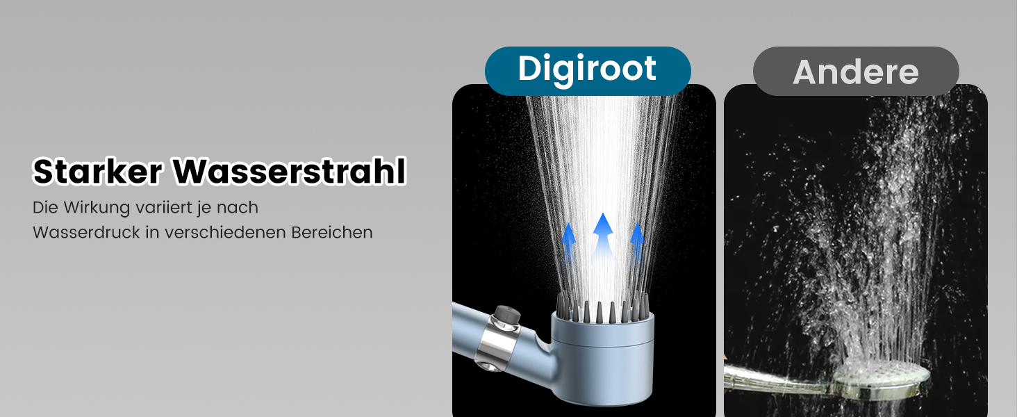 Душова лійка Digiroot з фільтром, 15-ступенева фільтрація, 1,5 м шланг, високий тиск, 7 режимів, видалення хлору, важких металів, синя