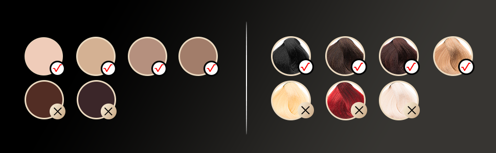 Пристрій для епіляції IPL з сапфіровим наконечником, охолодженням та 500 000 імпульсів світла. 2 насадки для обличчя, тіла, зони бікіні та пахв. Постійне видалення волосся. Violett