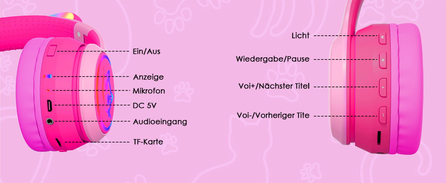 Дитячі бездротові навушники IFecco з мікрофоном, Bluetooth, LED, котячі вушка (рожевий)