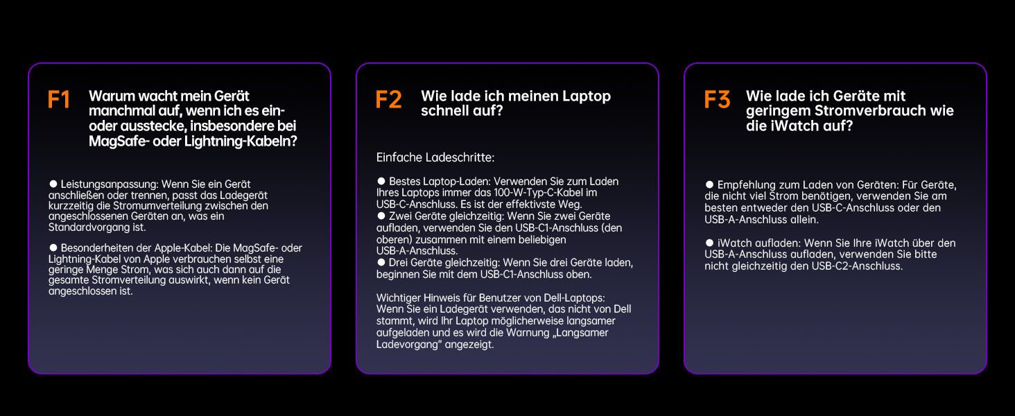 Зарядний пристрій USB-C 120W NOVOO GaN III 3 порти, кабель USB-C PD 100W, для MacBook Pro 14