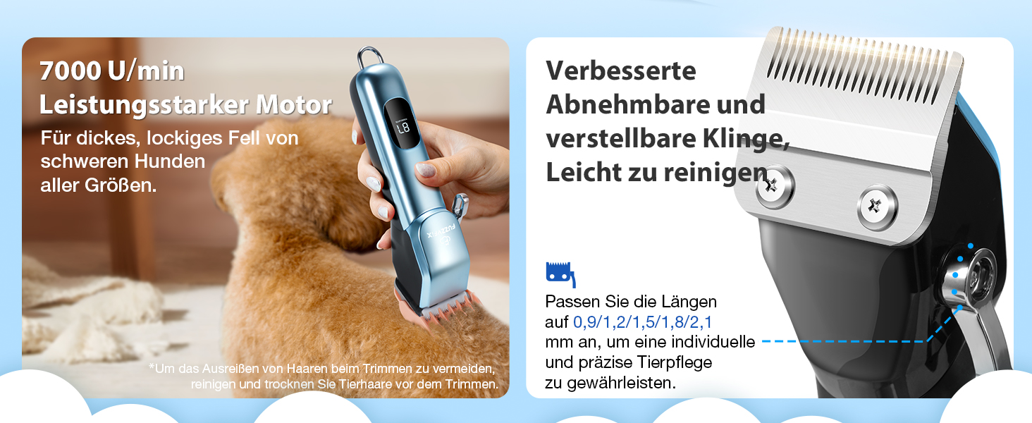Набір для стрижки собак 3-в-1: машинка, триммер для лап, тиха робота, для густого шерсті, синій
