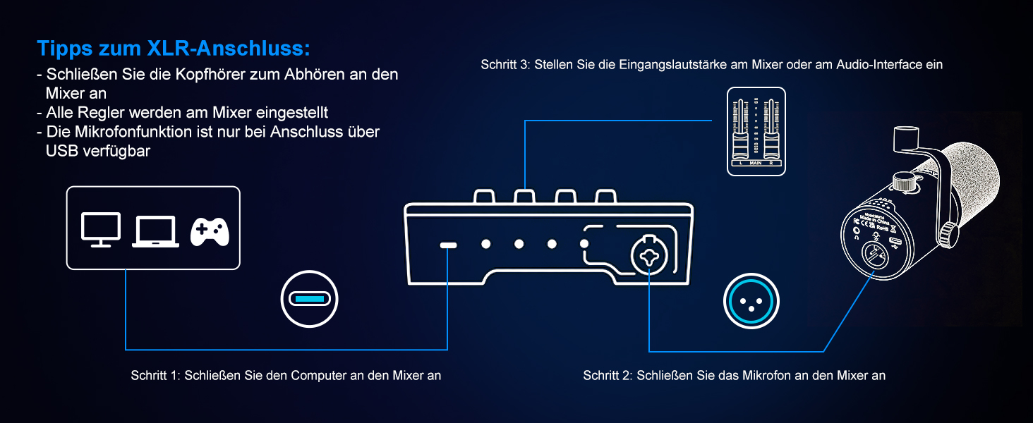 Мікрофон Aveek USB/XLR динамічний з тримачем, з функцією Mute, шумозаглушенням та RGB підсвіткою для ПК, стрімінгу, подкастів та запису