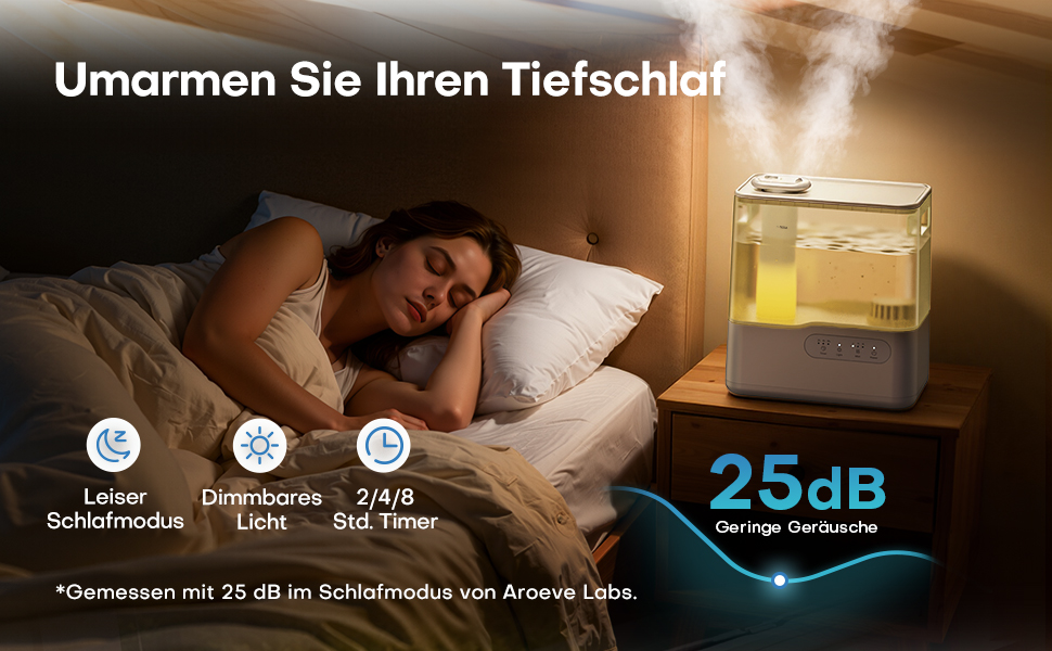 Зволожувач повітря AROEVE 5L з аромадифузором, нічним світлом та таймером, тихий ультразвуковий зволожувач для дитячої кімнати, рослин