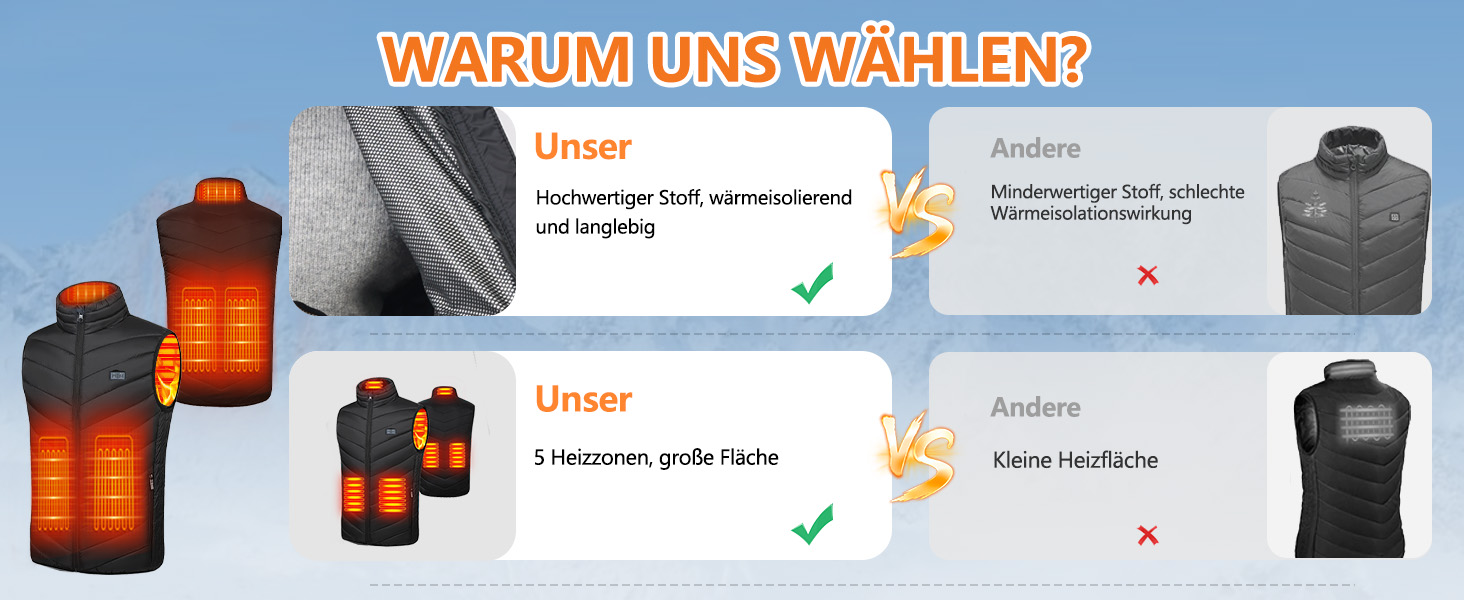 Гріюча жилетка для чоловіків та жінок з акумулятором 10000mAh, 5 зон обігріву, 3 режими температури, подвійне керування, чорна, для зимових активностей