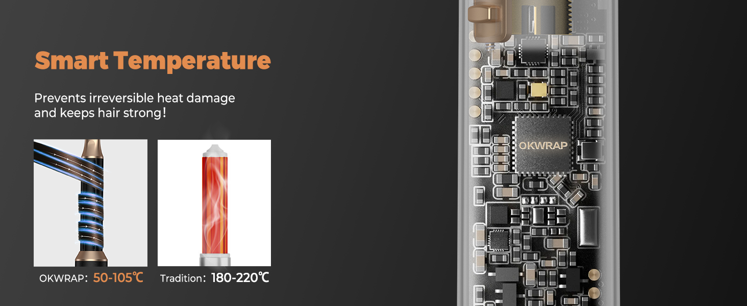 OKWRAP Haarstyler 5-в-1: Airbrush з LCD, Набір для укладки волосся, Фен з насадками, Випрямляч, Локони, Чорний