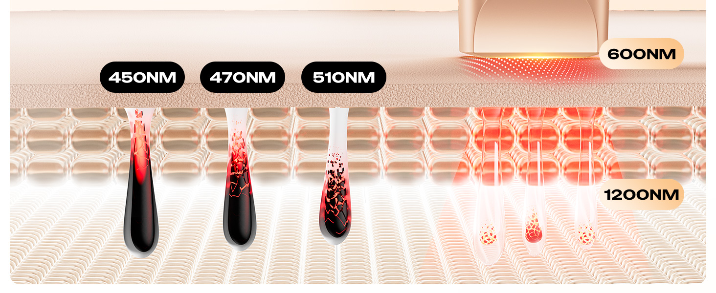 Пристрій для епіляції IPL з охолодженням 8°C, 9 рівнів, 600 нм, LCD-екран, для жінок та чоловіків, обличчя, руки, бікіні-зона, тіло, золотий