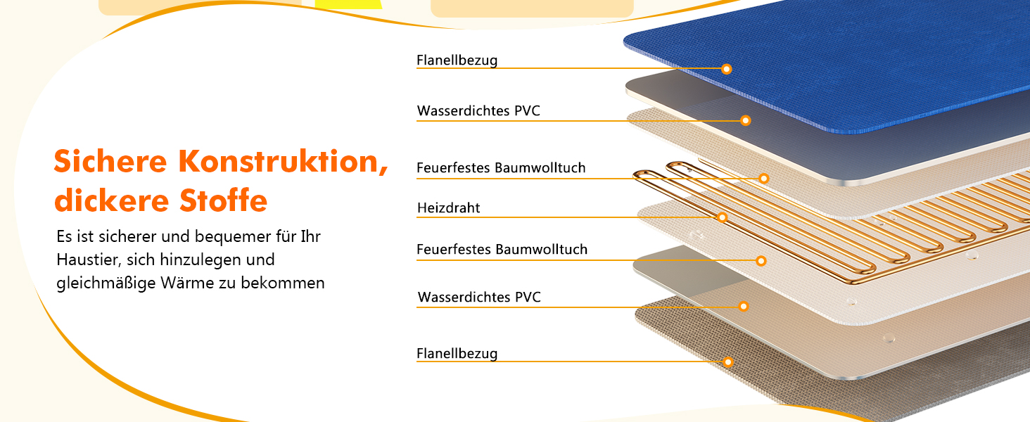 Електричний килимок для домашніх тварин Pecute - обігрівач для собак та котів, 40x50 см (M) / 90x60 см (XL) з контролером