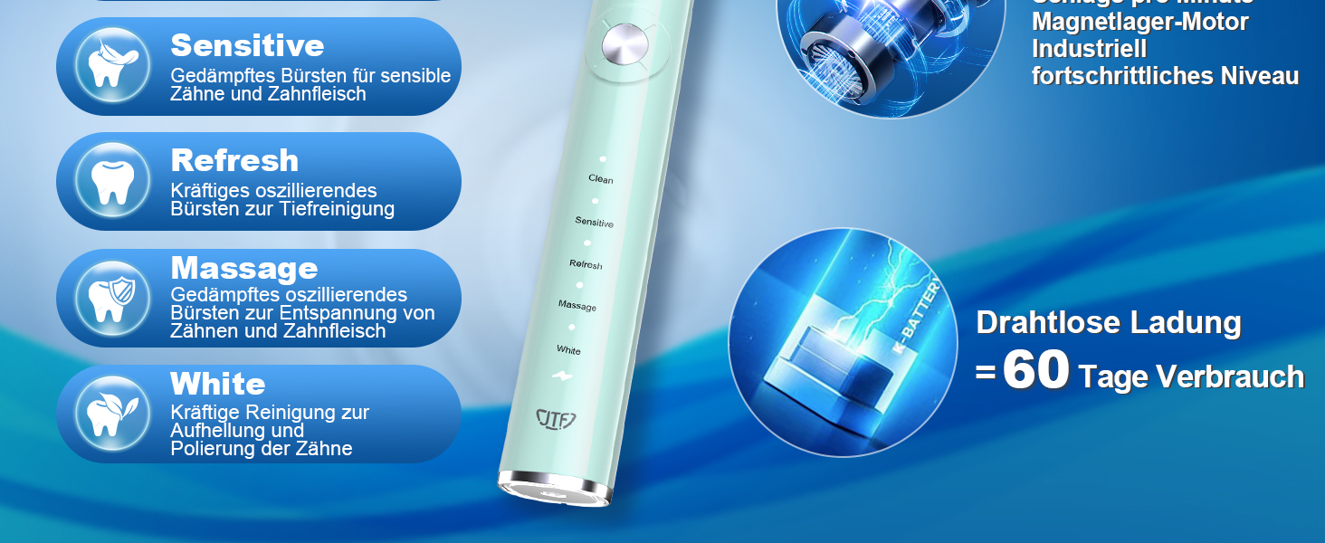 Електрична звукова зубна щітка JTF з 6 насадками 40000 VPM, 5 режимів, IPX7, таймер 2 хв, зелена