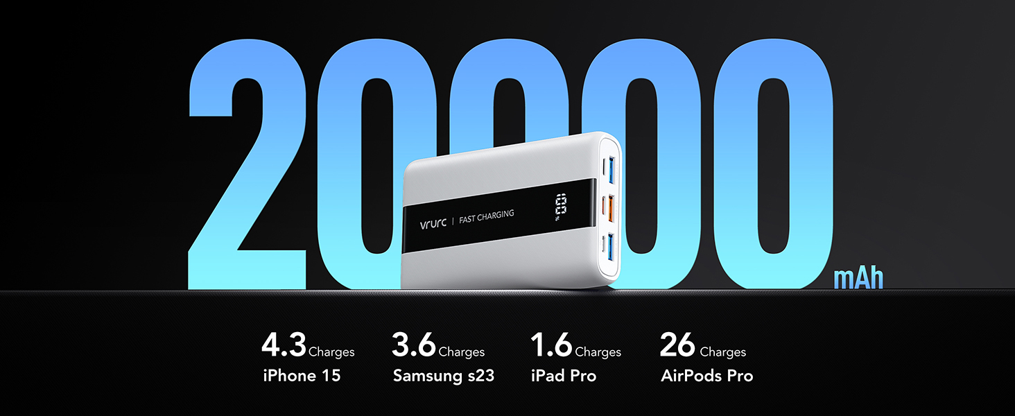Power Bank VRURC 20000mAh: Швидка зарядка 22.5W, USB-C, 6 портів, LED-дисплей, для iPhone, Samsung, Huawei, iPad, Зелений