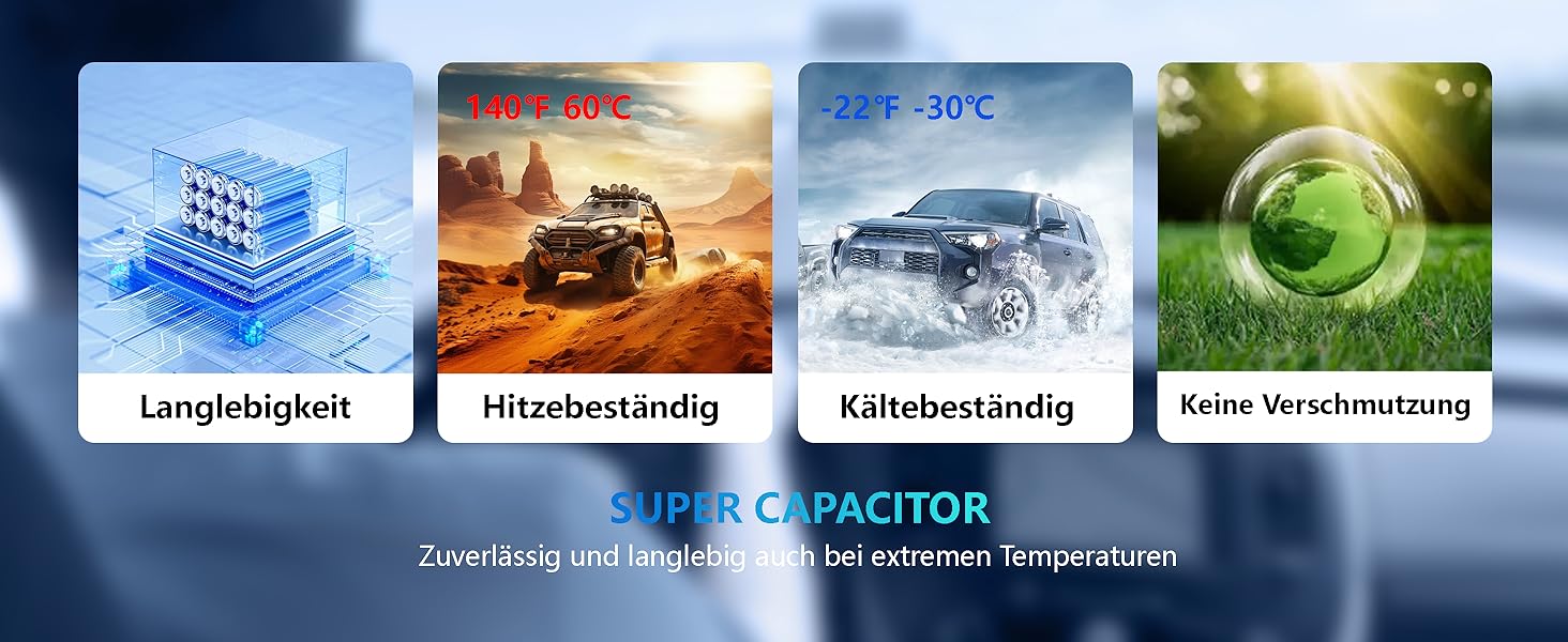 Відеореєстратор автомобільний HUPEJOS KI Dashcam V8Pro 4-камерний з монітором водія, 3K+ 3*1080P, 360°, WiFi, GPS, CPL, 128GB, 24H парковка