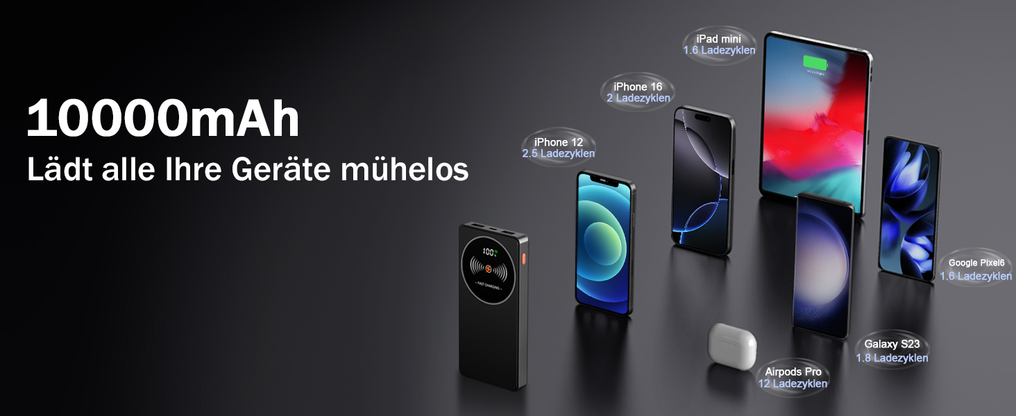 Портативний зарядний пристрій Power Bank Klein 10000mAh з USB-C, 3 порти, сумісний з iPhone 17/16/15/14/13 Pro Max Plus Mini, Android, чорний