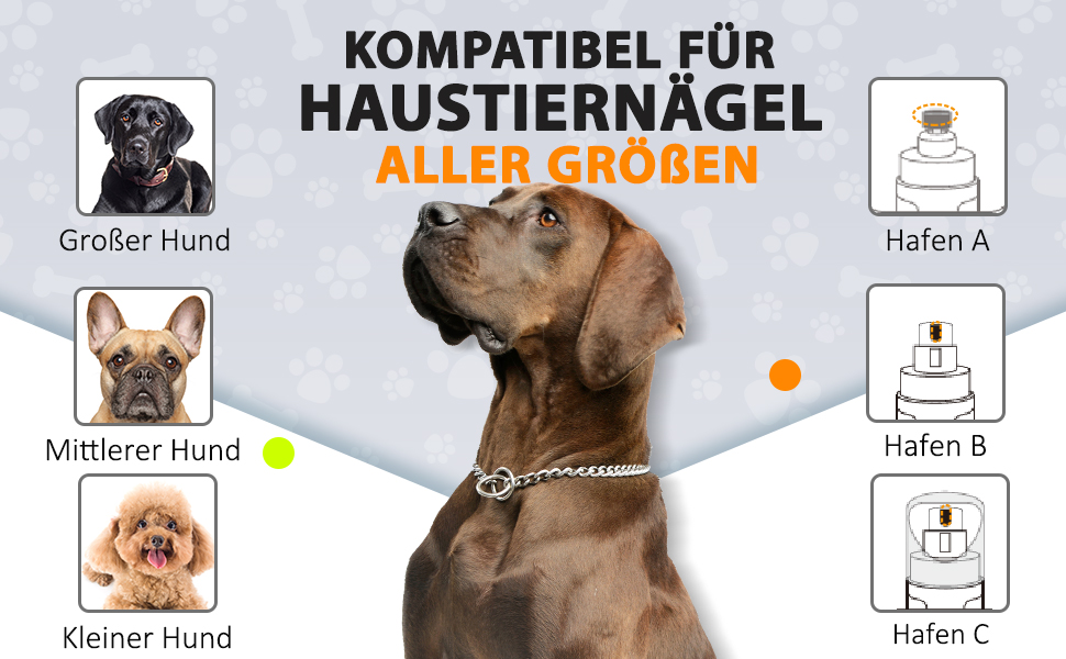 Шліфувальник для собак Profi Krallenschleifer: 3 швидкості, LED-підсвічування, тихий, перезаряджається, для великих, середніх та малих собак