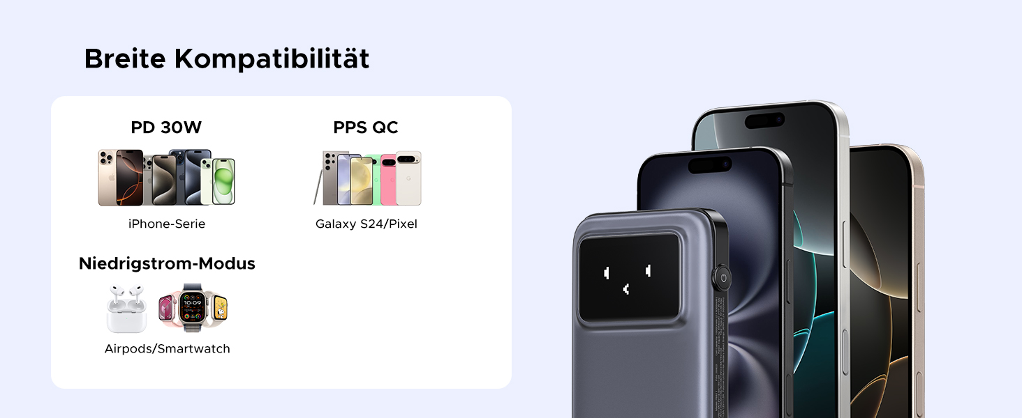 Power Bank UGREEN UNO 10000mAh з USB-C кабелем, 30W, 1 USB-C та 1 USB-A. Сумісний з iPhone 12-16, Galaxy S24 Ultra