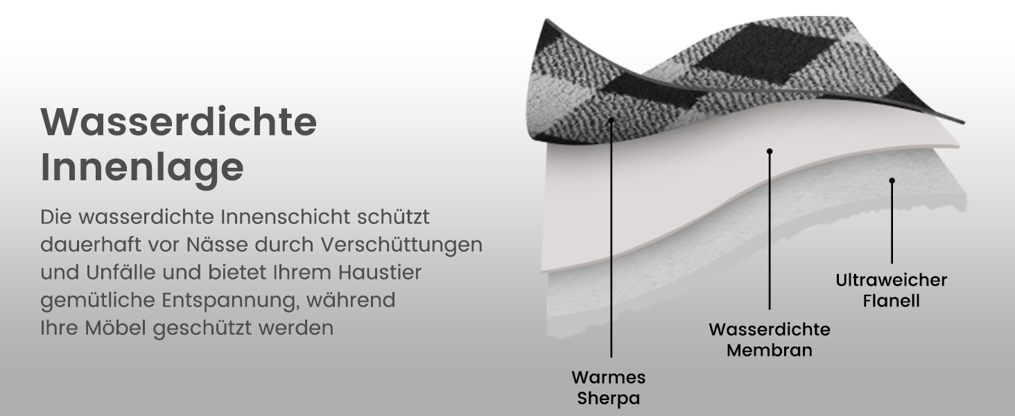 Водонепроникний килимок для собак, 152x127 см, фланель та шерпа, для середніх та великих собак, чорний в клітинку