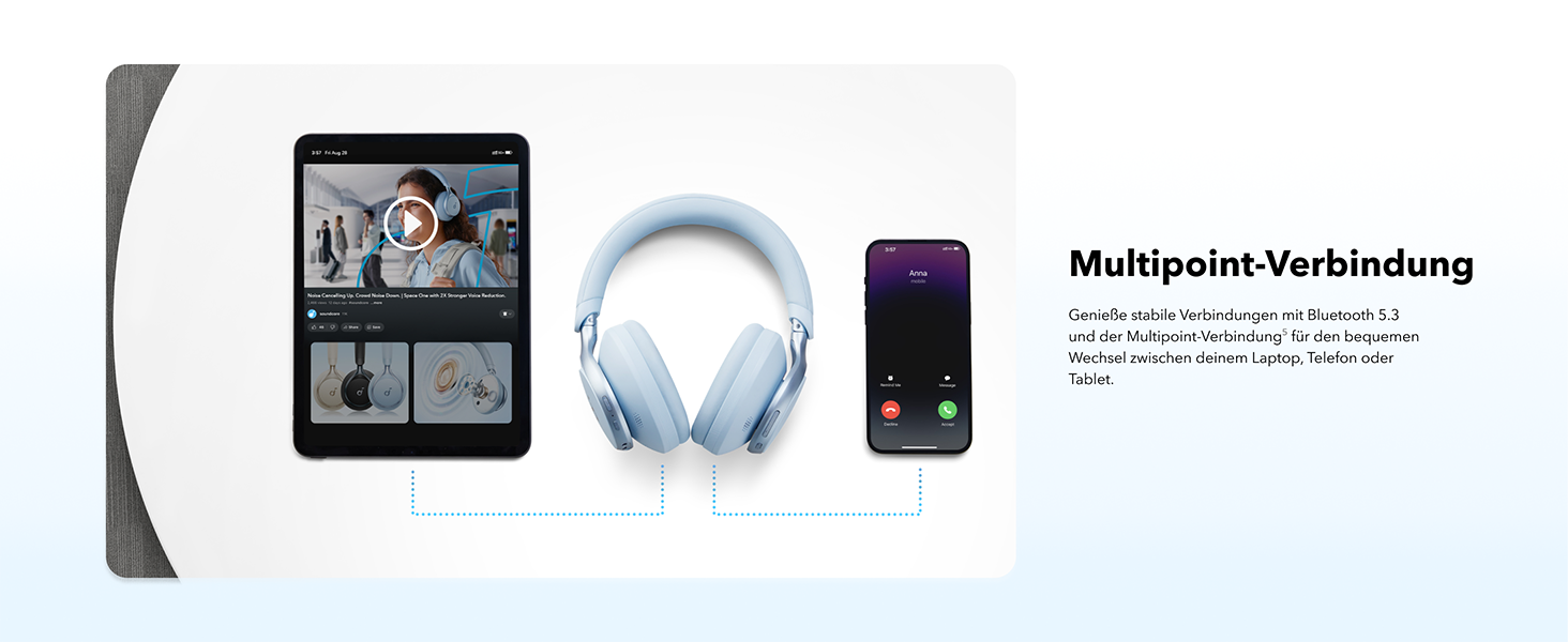 Soundcore Space One: Бездротові навушники Over-Ear Bluetooth з активним шумозаглушенням, 40 годин відтворення, Hi-Res Audio, Bluetooth 5.3 (Хimmelblau)