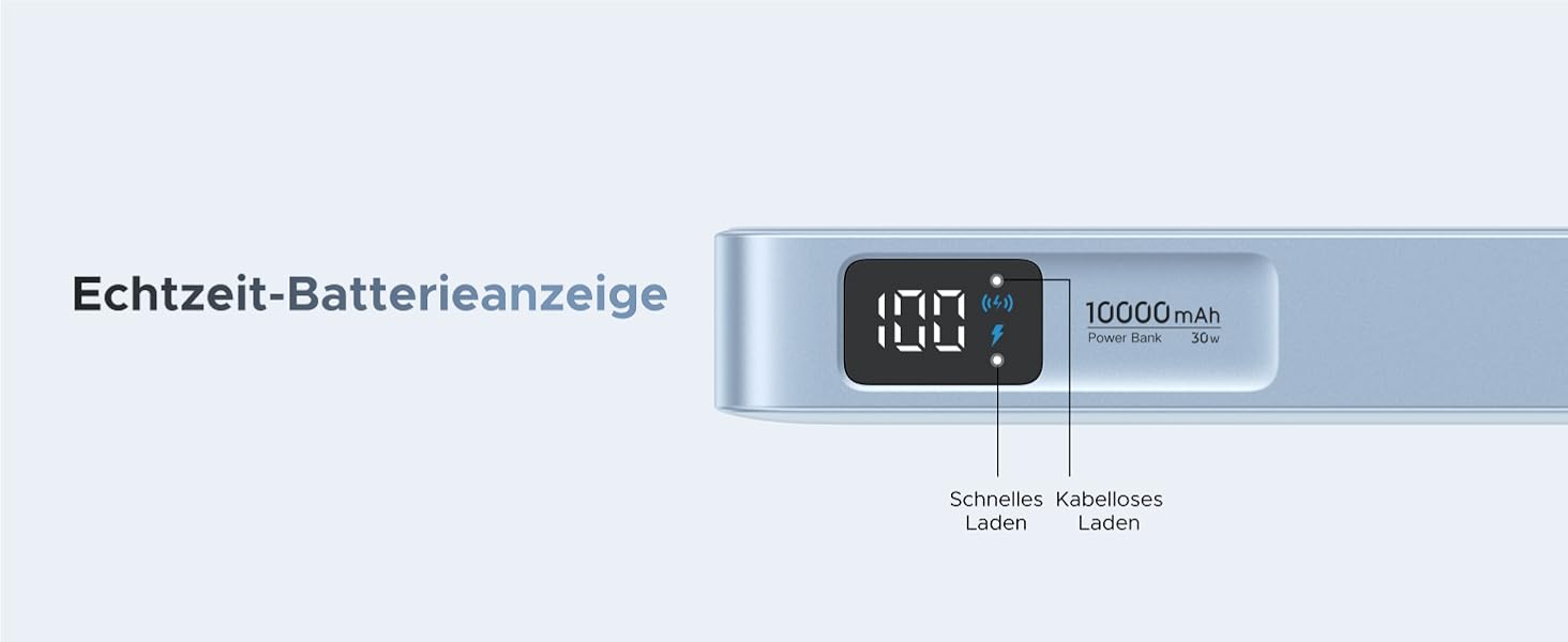 Power Bank UGREEN MagFlow 10000mAh 25W з MagSafe, PD30W USB-C, інтегрований кабель, LED-дисплей, для iPhone 17 Pro/Max