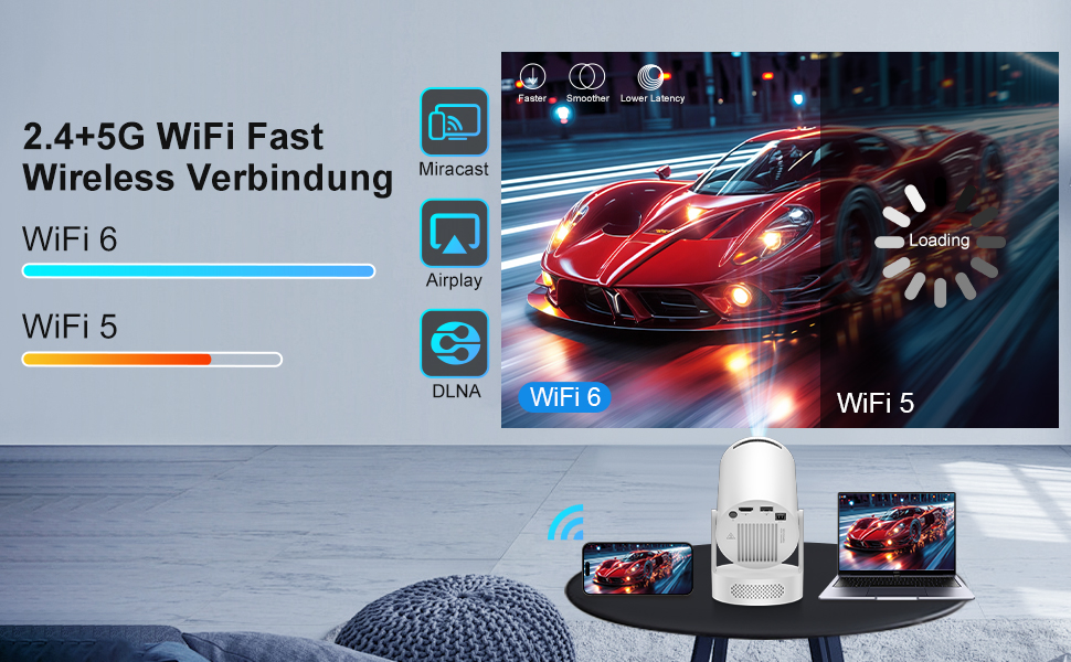 Міні проектор Salange HY300ula 4K Android 11.0 з Wi-Fi 6, Bluetooth 5.4 та динаміком 5W. Підтримка 4K, 1080P, обертання 180°, автоматична корекція трапецеїдальних спотворень.