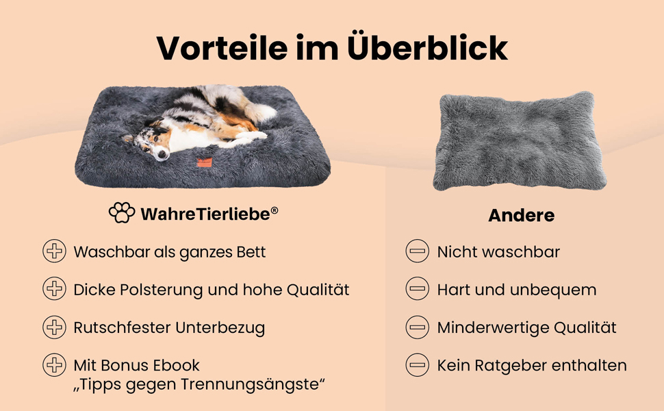 Преміум подушка для собак Wahre Tierliebe Fluffy - М'яке ліжко для вашого улюбленця. Легко чиститься, ідеально для дому та в дорогу. Розмір L (120x80x30 см), темно-сірий колір.