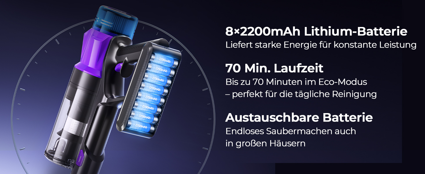 Бездротовий пилосос P9 Pro: потужний акумуляторний пилосос з LED-підсвіткою, 55KPA, 580W, 70 хвилин роботи, антизаплутувальна щітка, для підлоги, килима, шерсті тварин