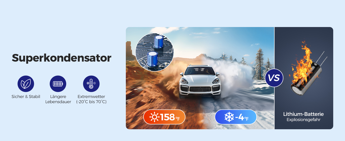 Відеореєстратор AZDOME M550 MAX 4K+ з двома камерами, WiFi, GPS, нічне бачення, паркувальний режим, 64GB SD, WDR, G-сенсор, 3.19”