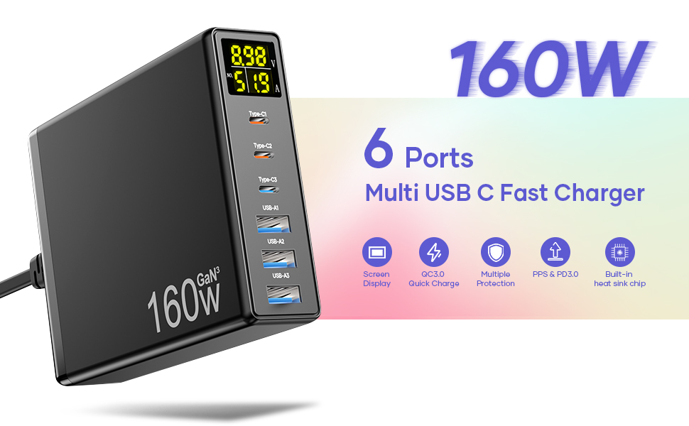 Зарядний пристрій USB-C 160W GaN 6 портів з LED дисплеєм, мережевий адаптер 3x USB-C + 3x USB-A, PPS PD 3.0 для MacBook Pro, iPhone, iPad, Samsung