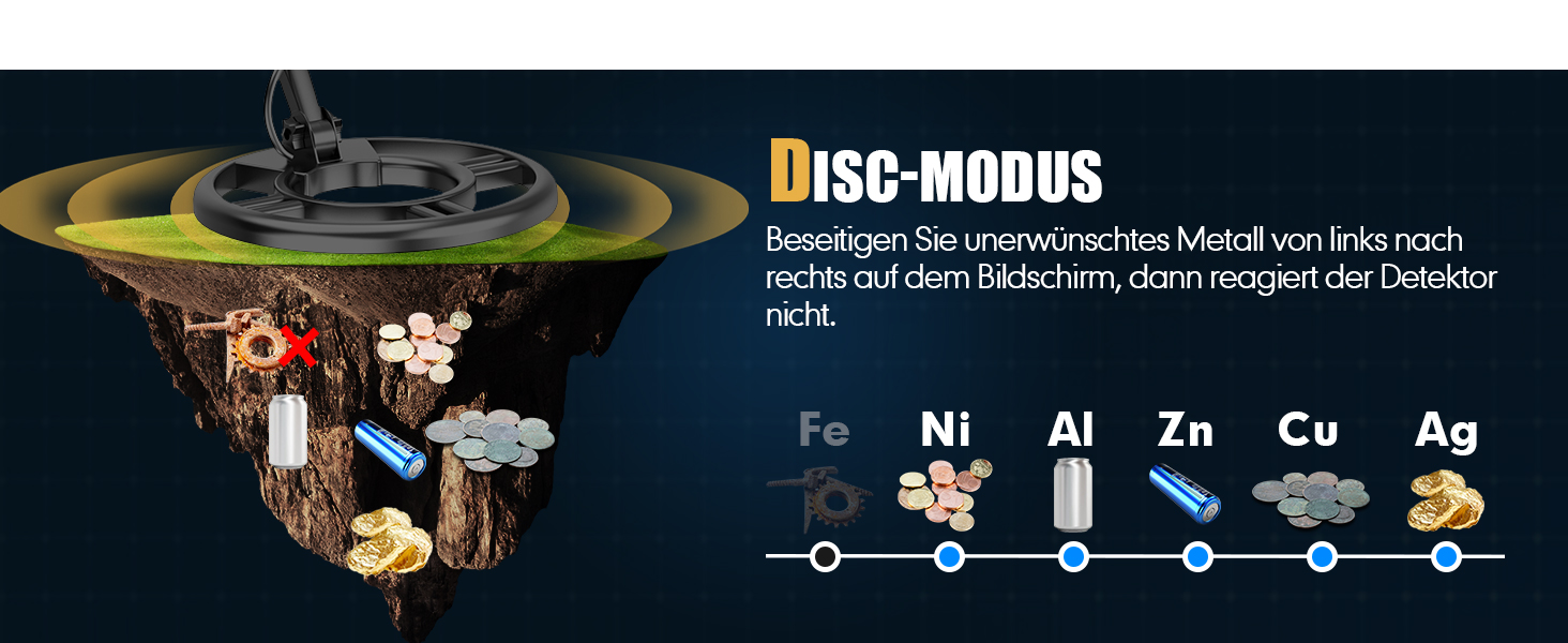 Металодетектор OMMO для дорослих: професійний набір, 6 режимів, вологостійкий, IP68, світло-помаранчевий