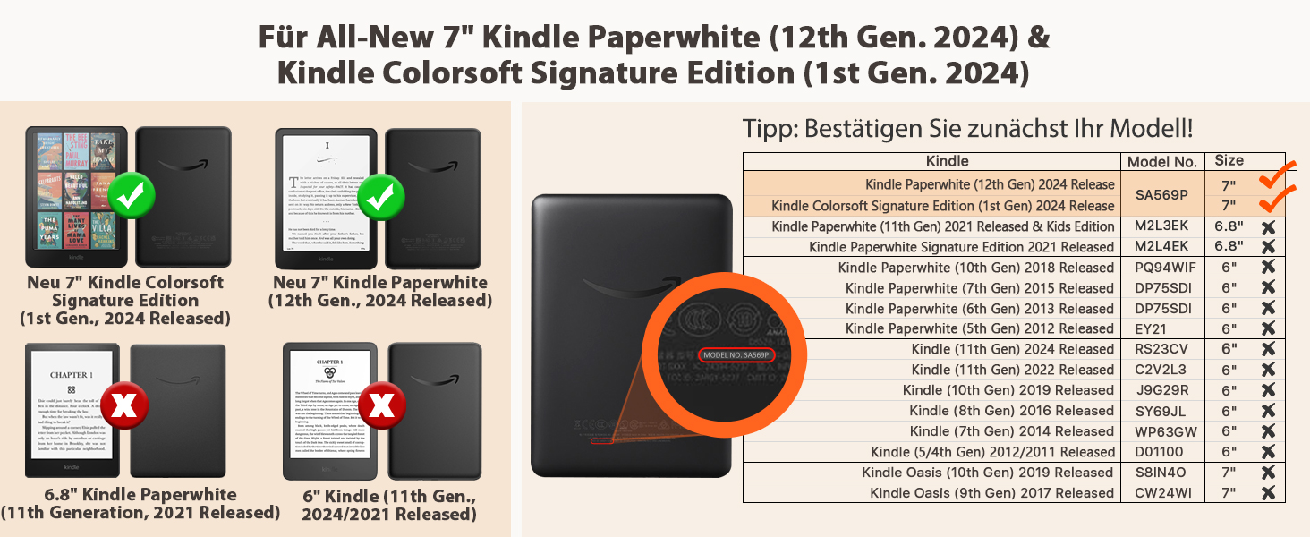 Чохол MoKo для Kindle Paperwhite 12th Gen (2024) та Kindle Colorsoft Signature Edition (2024), захисний чохол з авто-сном/пробудженням, сірий ліс