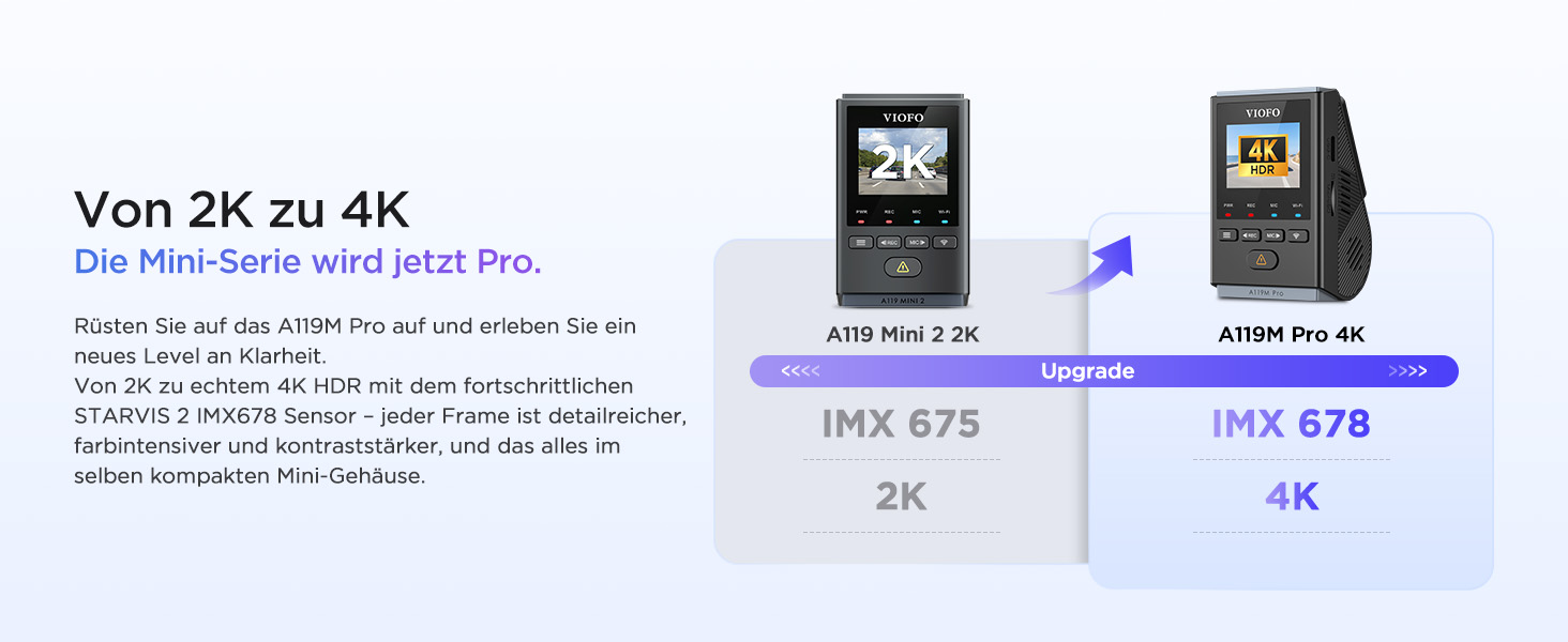 Автомобільний відеореєстратор VIOFO A119M Pro 4K HDR з Wi-Fi 6, GPS, нічною зйомкою, CPL-фільтром та режимом паркування