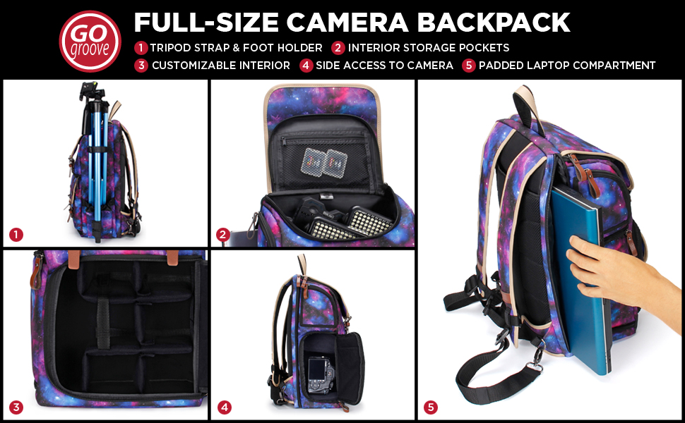 Рюкзак для камери GoProve: DSLR рюкзак для подорожей, з місцем для камери, аксесуарів, ноутбука та штатива, вологостійкий, (Galaxis)