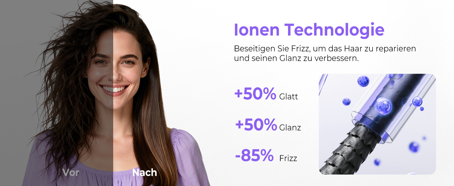 Airstyler 7 в 1: мультистайлер для волосся 1400W з феном, дифузором, плойкою та щітками для сушки, локонів та укладки. Швидка сушка завдяки двигуну 110000 RPM. Колір: блакитний