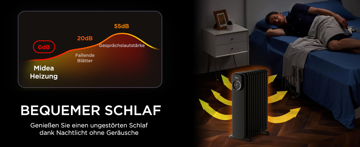 Електричний масляний радіатор Midea 2000W з 9 ребрами, термостатом та захистом від перегріву, тихий нагрівач для дому та офісу, чорний