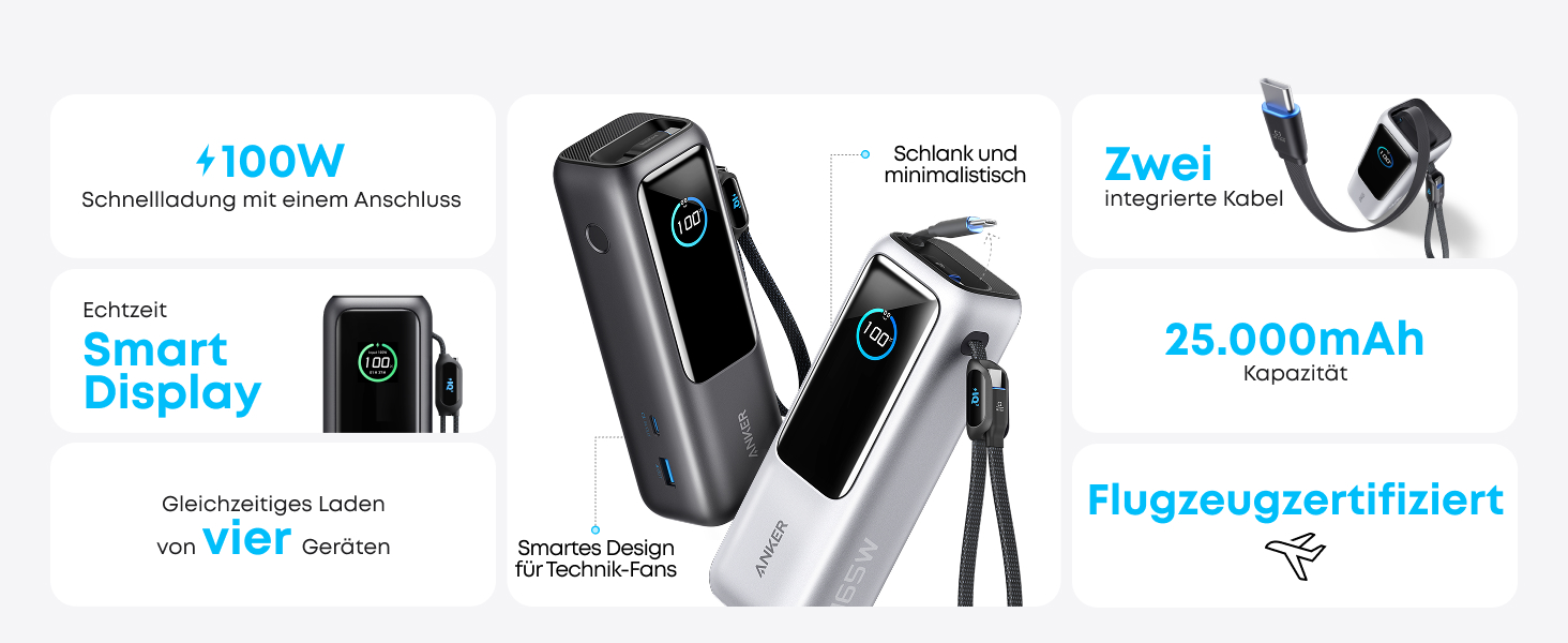 Powerbank Anker 25000mAh 165W з USB-C, 3 порти USB-C (100W), вбудований кабель, для iPhone, MacBook, Samsung та інших пристроїв (Чорний)