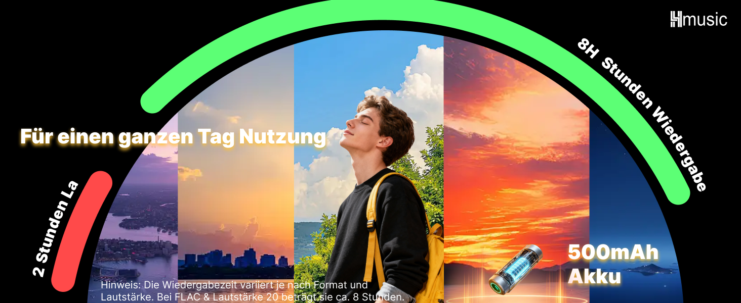 MP3-плеєр Hmusic P68 HiFi з кліпсою, Bluetooth, 16GB + карта пам'яті 128GB, підтримка DSD, Hi-Res аудіо