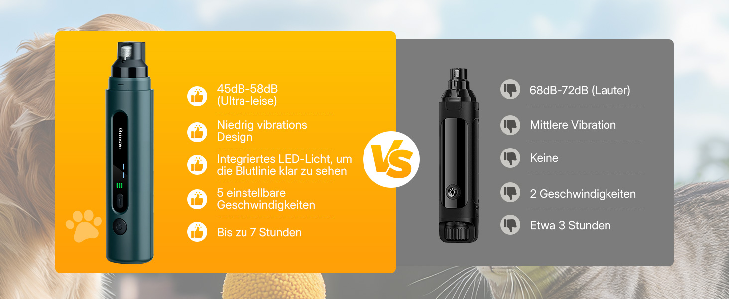 Електричний точило для кігтів домашніх тварин Mcbazel для котів та собак, тихий точило для собак з LED-підсвіткою, регульований з 5 швидкостями, точило для кігтів, алмазний шліфувальний диск