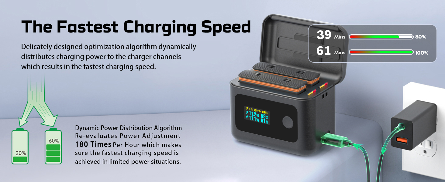 Акумулятори Insta360 X4 Air (2 шт.) з зарядним хабом 24W та LCD-дисплеєм – Treeboy