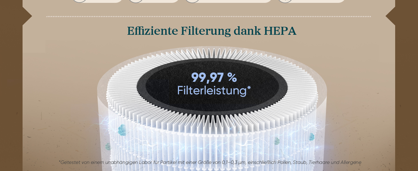 Повітряний фільтр Levoit для алергіків з ароматерапією, HEPA фільтр проти цвілі, пилу та шерсті тварин, білий (чорний), 1 шт.