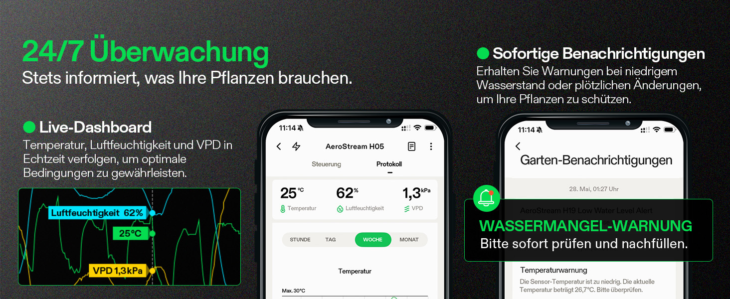 Зволожувач повітря VIVOSUN для рослин 5л Smart, AeroStream H05, 24dB, 360° Cool Mist, 50H, Top-Fill, Ультразвуковий, для гроу-тенту/гроубокса