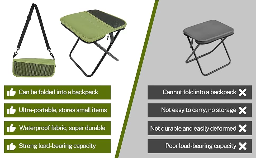 Складаний стілець для відпочинку: садовий, туристичний, для кемпінгу. Легкий та портативний