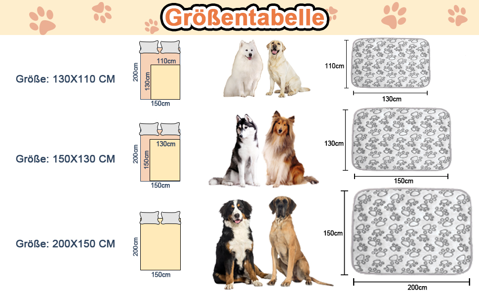 М'яка ковдра для собак та котів, 110x80 см (Сірий) - 1 шт. в упаковці