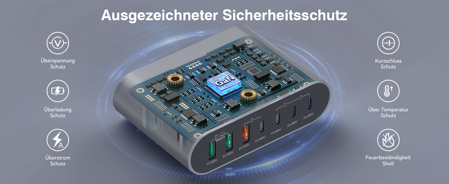 Зарядний пристрій USB-C 185W, мережевий адаптер 7 портів PD3.0 + QC3.0 для MacBook Pro/Air, iPhone 17/16/15 Pro Max, Samsung Galaxy S23/Note20 (Сірий)